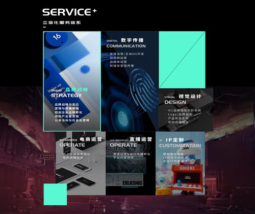 勢鉑說 品牌IP化設計——新零售時代下電商企業與營銷策劃的必修課