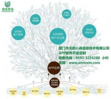 融合策略與美學 企業(yè)營銷策劃與形象設(shè)計的雙輪驅(qū)動